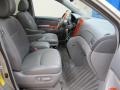 Toyota Sienna Limited Silver Shadow Pearl photo #25