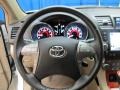 Toyota Highlander Limited 4WD Blizzard White Pearl photo #31